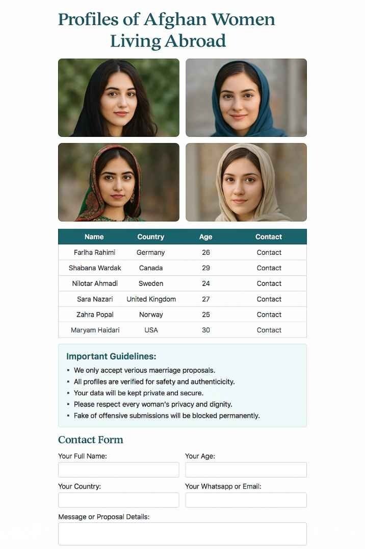 Afghan Women and Girls Need Husband and Life Partner